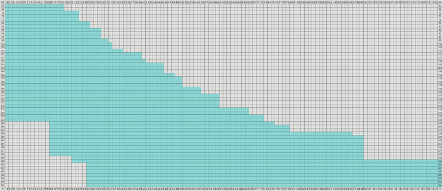 热轧钢管产品规格表